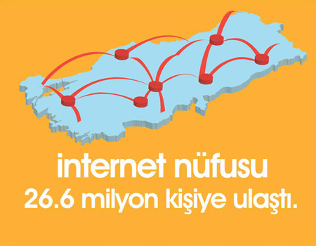 IAB Türkiye internet ölçümleme araştırması yayınlandı.