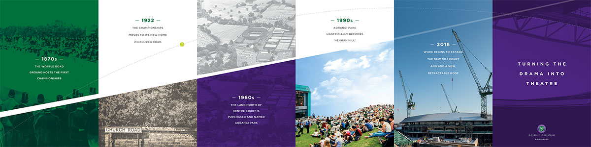 Wimbledon’ın tarihine yolculuk