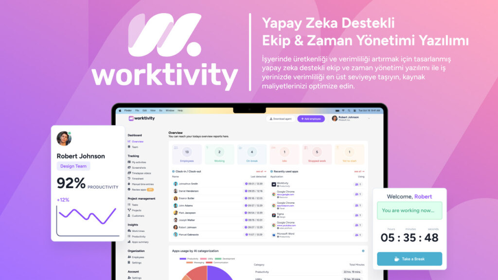 Geleceğin iş ortamı Worktivity ile şekilleniyor