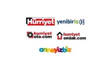 Hürriyet İnternet’te yeni yapılanma