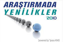 Araştırma yaratıcılığı nasıl destekler?