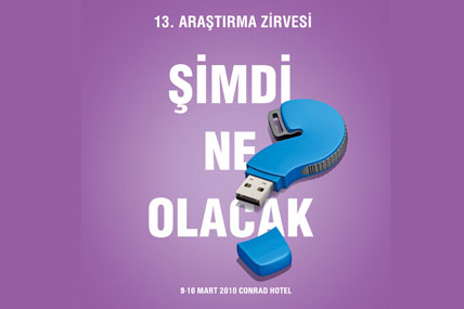 13. Araştırma Zirvesi tamamlandı