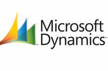 Microsoft Dynamics CRM pazar lideri