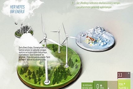 Her Nefes bir enerji kampanyası