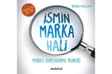 Türkiyenin ilk marka isimlendirme rehberi