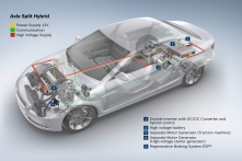 Bosch elektro-mobilitenin yolunu açıyor