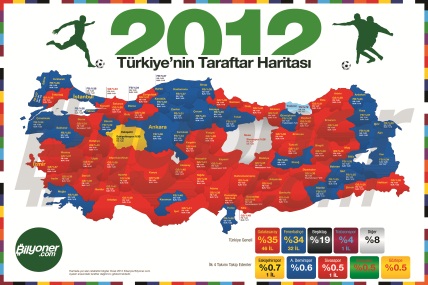 Bilyoner.com’dan Türkiyenin taraftar haritası